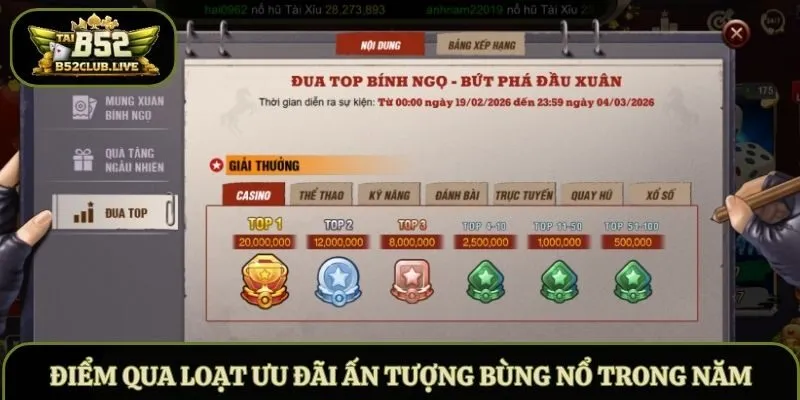 Điểm qua loạt ưu đãi ấn tượng bùng nổ trong năm