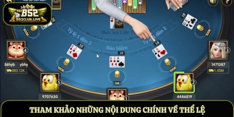 Tham khảo những nội dung chính về thể lệ